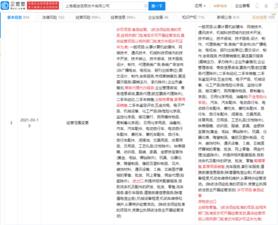 途虎養車網經營戰略再升級 新增貨物進出口與出版物零售業務
