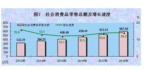 2018年西藏出版物零售業發展與挑戰分析
